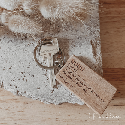 Personalised Father's Day Keyring - Rectangle
